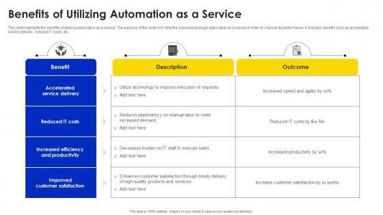 Benefits Of Utilizing Automation As A Service