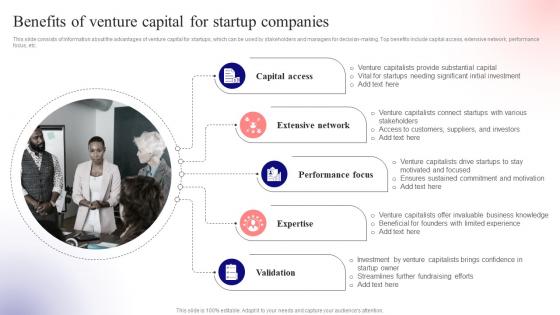 Benefits Of Venture Capital For Unlocking Venture Capital A Strategic Guide For Entrepreneurs Fin SS