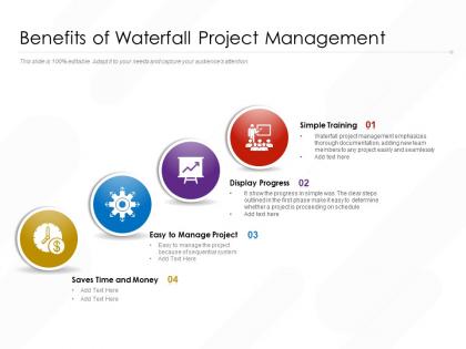 Benefits of waterfall project management