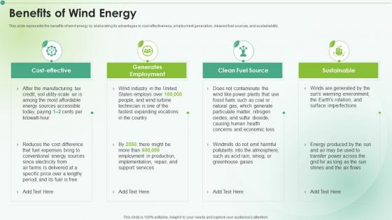 Benefits Of Wind Energy Clean Energy Ppt Powerpoint Presentation Icon Introduction