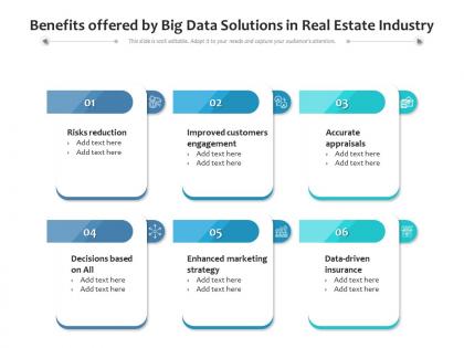 Benefits offered by big data solutions in real estate industry