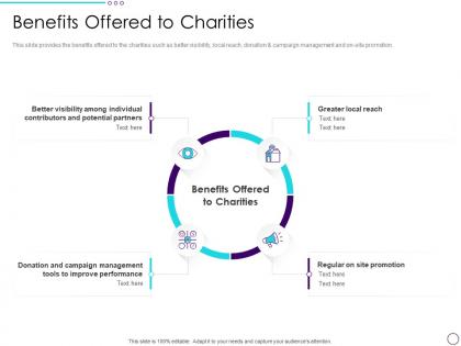 Benefits offered to charities philanthropy ppt information