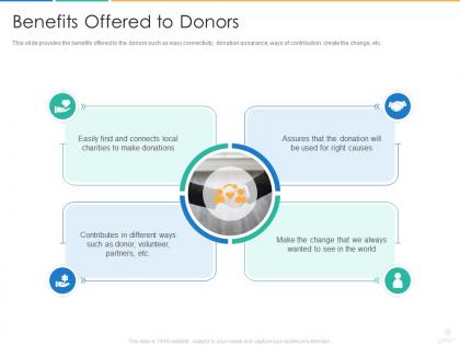 Benefits offered to donors donors fundraising pitch ppt graphics