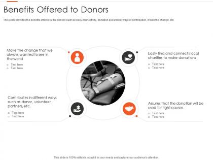 Benefits offered to donors nonprofits pitching donors ppt professional