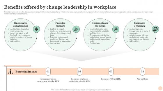 Benefits Offered Workplace Mastering Transformation Change Management Vs Change Leadership CM SS