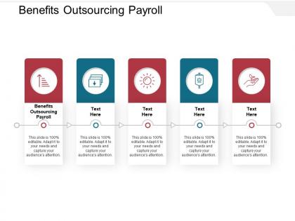 Benefits outsourcing payroll ppt powerpoint presentation diagram images cpb