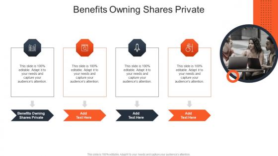 Benefits Owning Shares Private In Powerpoint And Google Slides Cpb