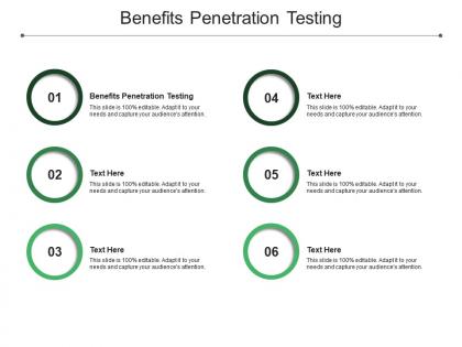 Benefits penetration testing ppt powerpoint presentation gallery background designs cpb