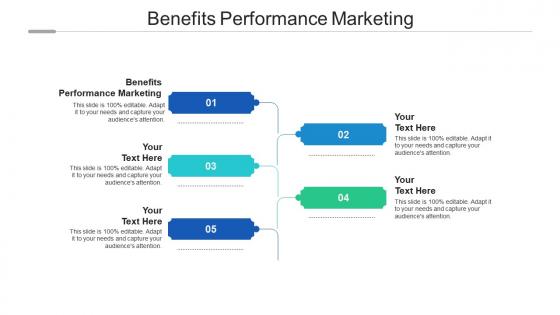 Benefits performance marketing ppt powerpoint presentation infographic template clipart cpb
