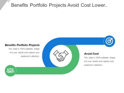 Benefits portfolio projects avoid cost lower cost project revenue