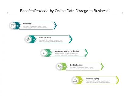 Benefits provided by online data storage to business