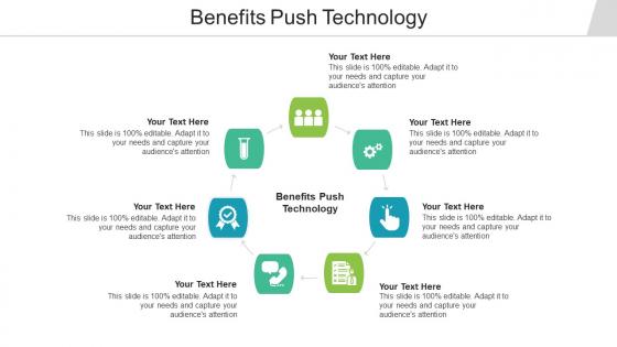 Benefits Push Technology Ppt Powerpoint Presentation Gallery Deck Cpb