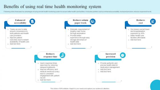 Benefits Real Time Health Role Of Iot And Technology In Healthcare Industry IoT SS V