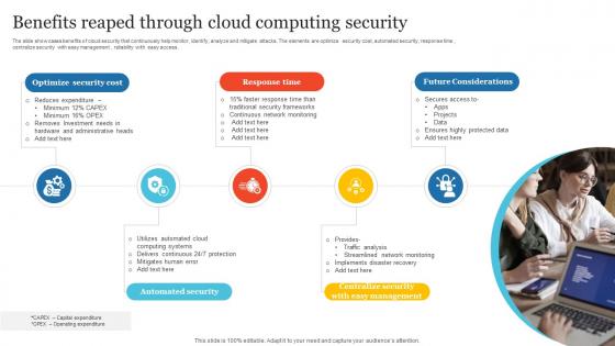 Benefits Reaped Through Cloud Computing Security