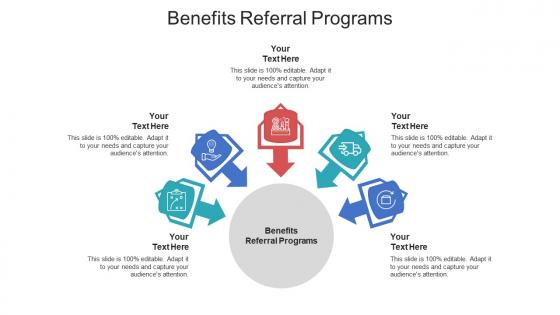 Benefits referral programs ppt powerpoint presentation outline layout cpb