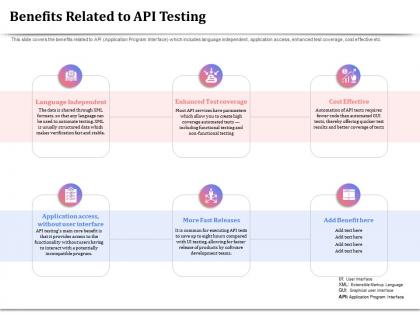 Benefits related to api testing cost effective ppt powerpoint presentation show