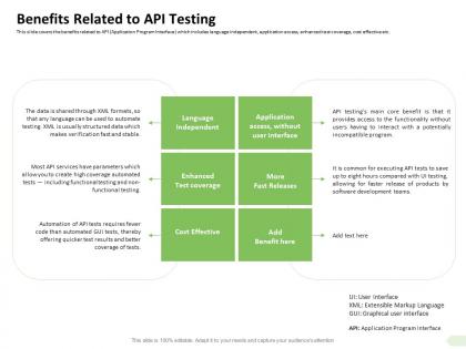 Benefits related to api testing enhanced ppt powerpoint presentation show