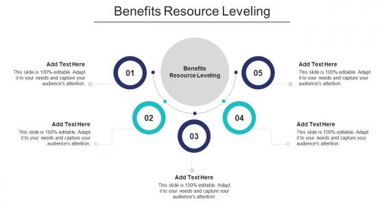 Benefits Resource Leveling In Powerpoint And Google Slides Cpb