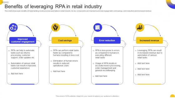 Benefits Retail Industry Rpa For Business Transformation Key Use Cases And Applications AI SS