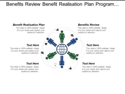 Benefits review benefit realisation plan program project performance