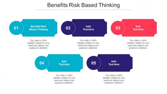 Benefits Risk Based Thinking Ppt Powerpoint Presentation Pictures Graphics Cpb