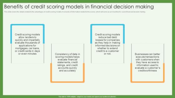 Benefits Scoring Models In Financial Decision Making Credit Scoring And Reporting Complete Guide Fin SS