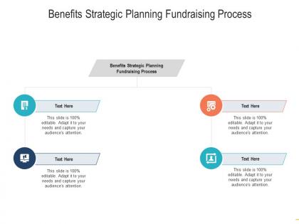 Benefits strategic planning fundraising process ppt powerpoint presentation professional example introduction cpb