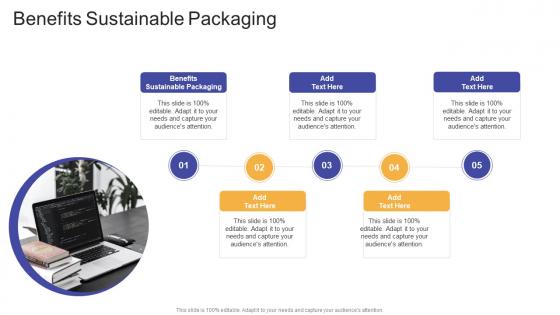 Benefits Sustainable Packaging In Powerpoint And Google Slides Cpb