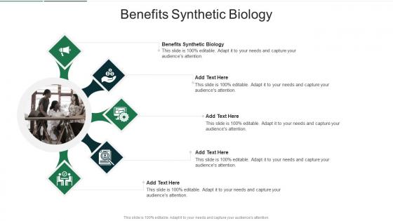 Benefits Synthetic Biology In Powerpoint And Google Slides Cpb