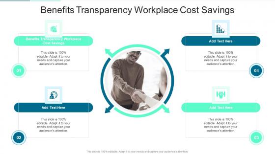 Benefits Transparency Workplace Cost Savings In Powerpoint And Google Slides Cpb
