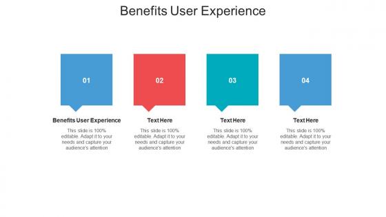 Benefits user experience ppt powerpoint presentation good cpb