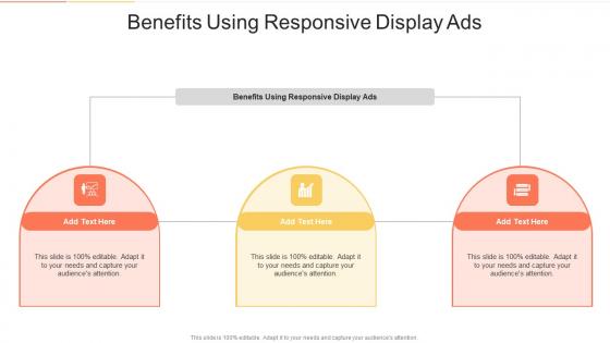 Benefits Using Responsive Display Ads In Powerpoint And Google Slides Cpb