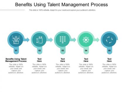 Benefits using talent management process ppt powerpoint presentation professional background cpb