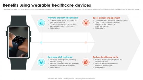 Benefits Using Wearable Healthcare Devices Embracing Digital Transformation In Medical TC SS