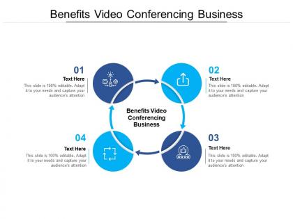 Benefits video conferencing business ppt powerpoint presentation model demonstration cpb