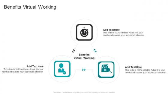 Benefits Virtual Working In Powerpoint And Google Slides Cpb