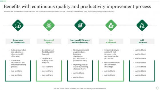 Benefits With Continuous Quality And Productivity Improvement Process