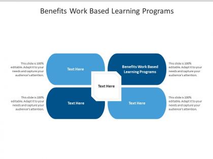 Benefits work based learning programs ppt powerpoint presentation infographics cpb