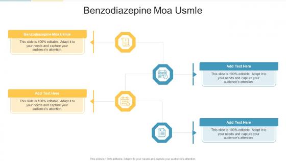 Benzodiazepine Moa Usmle In Powerpoint And Google Slides Cpb
