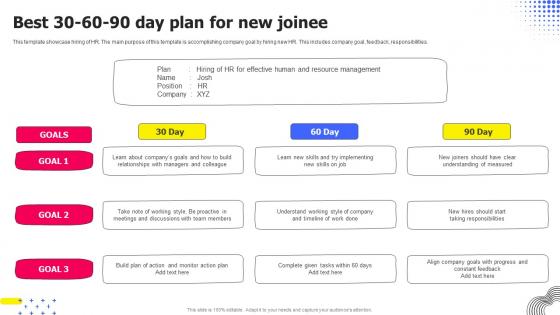Best 30 60 90 Day Plan For New Joinee