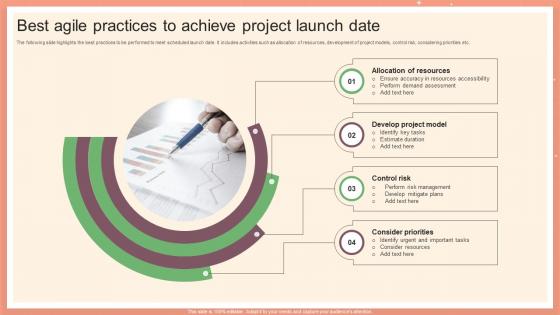 Best Agile Practices To Achieve Project Launch Date