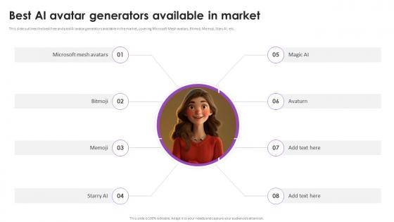 Best Ai Avatar Generators Available In Market Metaverse Avatars