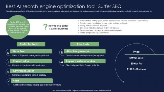 Best AI Search Engine Optimization Tool Surfer Seo Chatgpt For Real Estate Chatgpt SS V