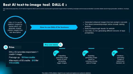 Best AI Text To Image Tool Dall E 2 Ai Powered Marketing How To Achieve Better AI SS