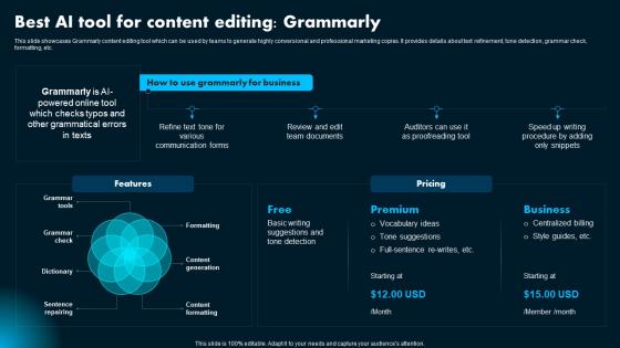 Best AI Tool For Content Editing Grammarly Ai Powered Marketing How To Achieve Better AI SS