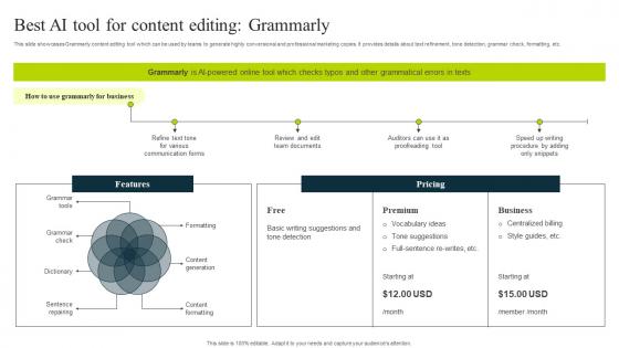 Best Ai Tool For Content Editing Grammarly How To Use Chatgpt AI SS V