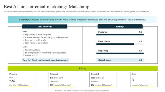 Best Ai Tool For Email Marketing Mailchimp How To Use Chatgpt AI SS V