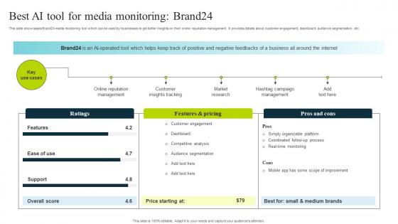 Best Ai Tool For Media Monitoring Brand24 How To Use Chatgpt AI SS V