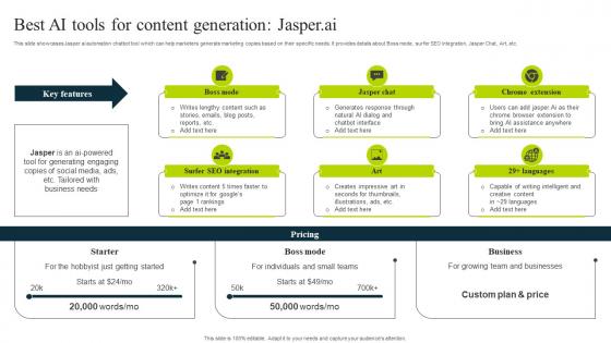 Best Ai Tools For Content Generation Jasper Ai How To Use Chatgpt AI SS V