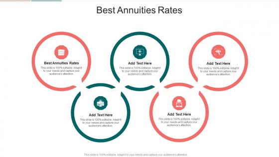 Best Annuities Rates In Powerpoint And Google Slides Cpb